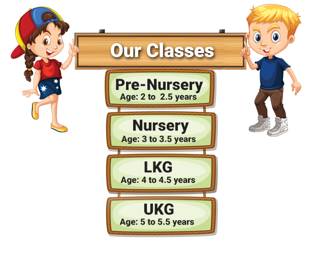 Kid Village Preschool Guwahati